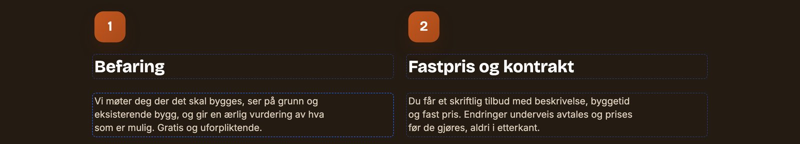Tallmerker i bruk på en nettside: nummererte steg med titler